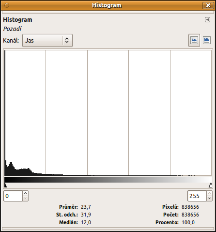 Histogram.png